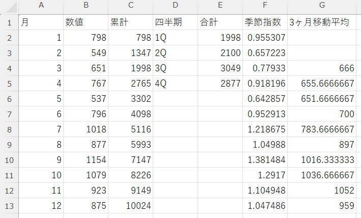 スピルの基本練習と最新関数