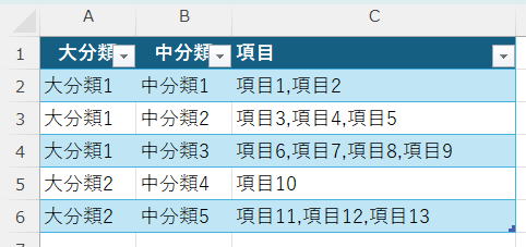 カンマ区切りデータの行展開