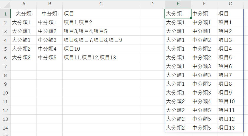 カンマ区切りデータの行展開