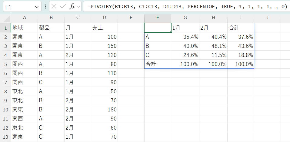 エクセル Excel PIVOTBY関数 LAMBDA関数