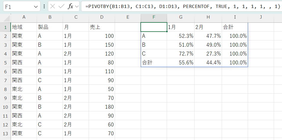 エクセル Excel PIVOTBY関数 LAMBDA関数