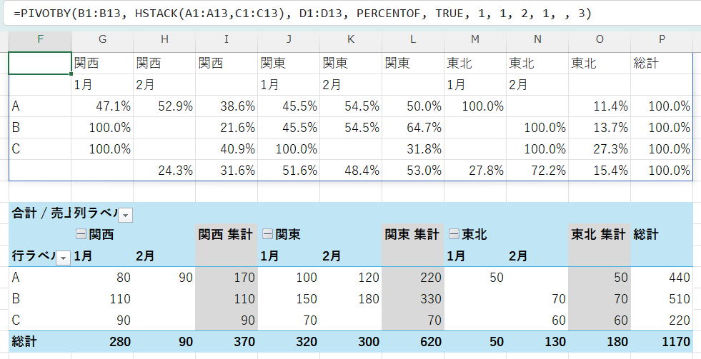 エクセル Excel PIVOTBY関数 LAMBDA関数