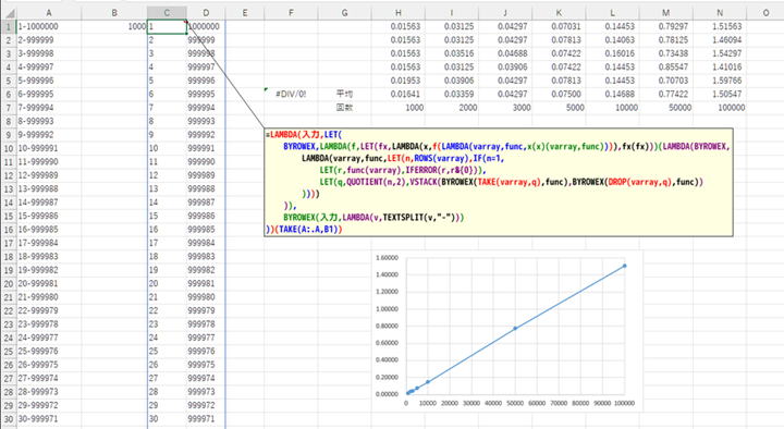エクセル Excel サンプル画像