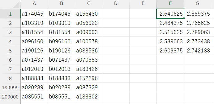 VLOOKUP/XLOOKUPのパフォーマンス異常を発生させるアンチパターン
