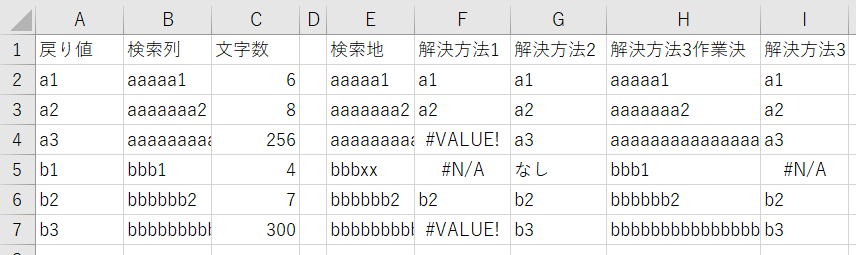 Excel エクセル VLOOKUP 制限255文字