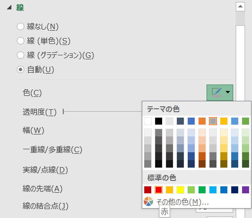 エクセル Excel グラフ 基準線　特定の横軸の色