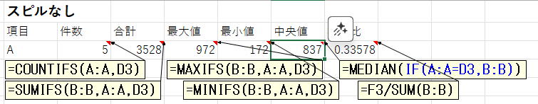 GROUPBY関数が最強すぎる!Excelの集計作業が爆速に