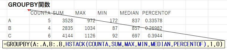 GROUPBY関数が最強すぎる!Excelの集計作業が爆速に