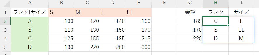 料金表（マトリックス）から金額で商品を特定する