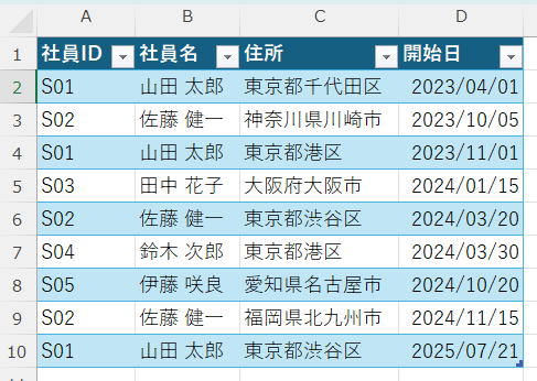 指定日付の有効最新マスタ一覧（履歴マスタ）