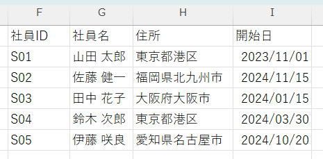 エクセル Excel サンプル画像