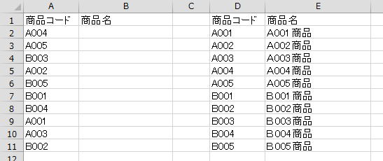 Excel VBA サンプル表