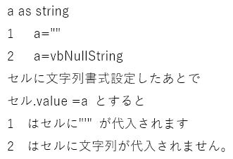 VBA マクロ String vbNullstring
