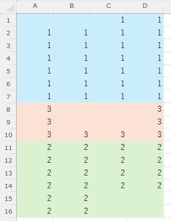 シート内に散在する複数表の縦結合