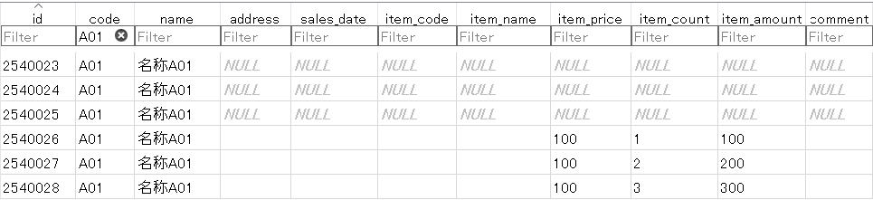 マクロ VBA SQL NULL